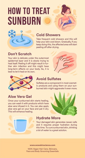 If you get a sunburn, you can treat it by applying aloe vera gel to the affected area.